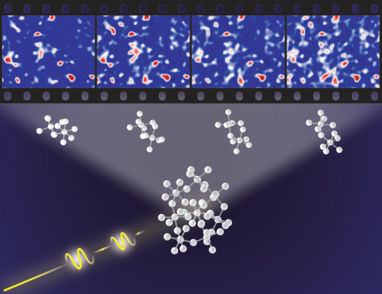 Illustration showing how X-ray laser pulses probe a disordered material. A beam hits a cluster of atoms, while a sequence of changing speckle patterns above represents snapshots of atomic motion over time.