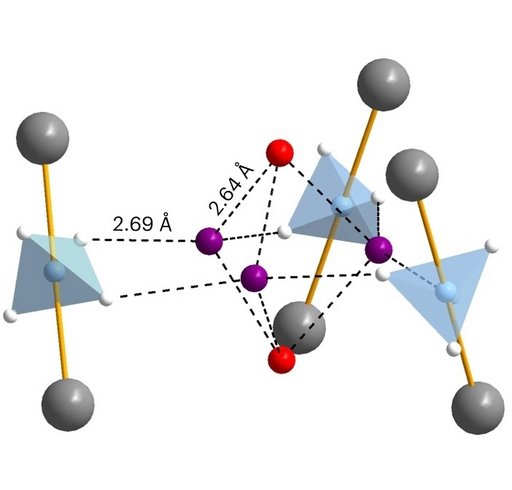 Figure A: Researchers have discovered that hydrogen molecules can form penta-dihydrogen clusters in the nanoporous material, magnesium borohydride. This results in hydrogen being packed with twice the density of pure liquid hydrogen. Illustr: Nature Chemistry (6 February 2024)
