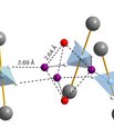 Researchers have discovered that hydrogen molecules can form penta-dihydrogen clusters in the nanoporous material, magnesium borohydride. This results in hydrogen being packed with twice the density of pure liquid hydrogen. Illustr: Nature Chemistry (6 February 2024)
